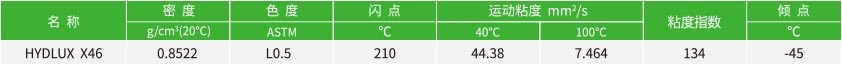 ug环球登陆